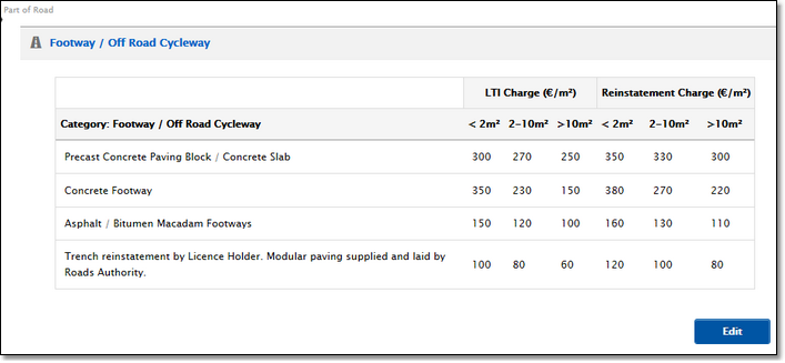 MRL_FeeManagement_LTI